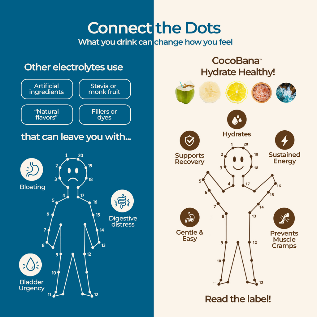 CocoBana Clean Electrolyte Stick Packs