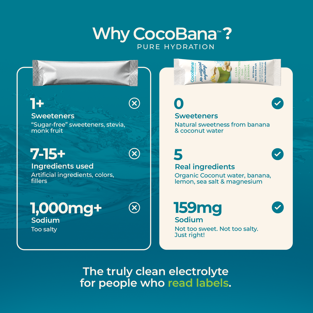 CocoBana Clean Electrolyte Stick Packs